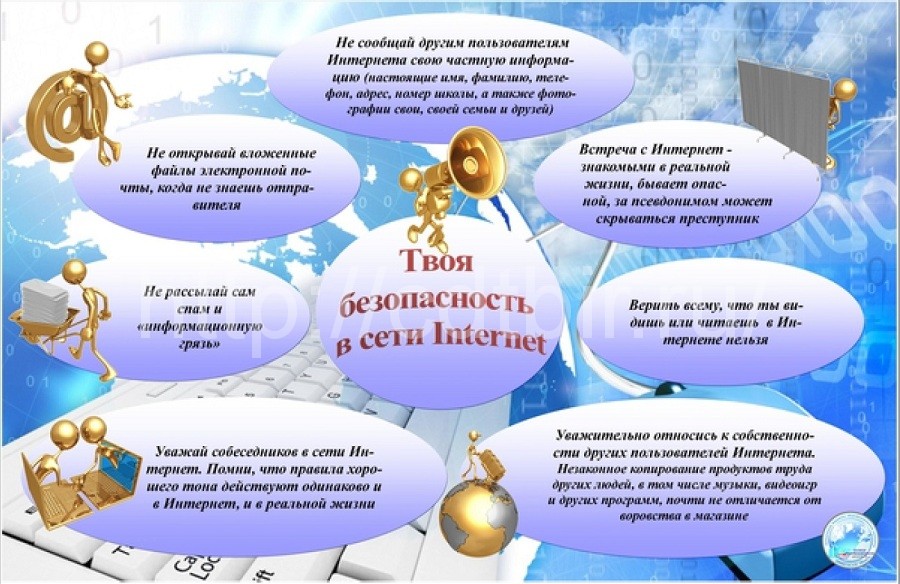 Изображения.