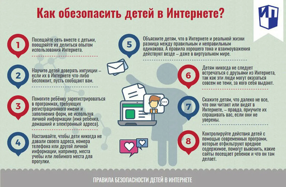 Изображения.